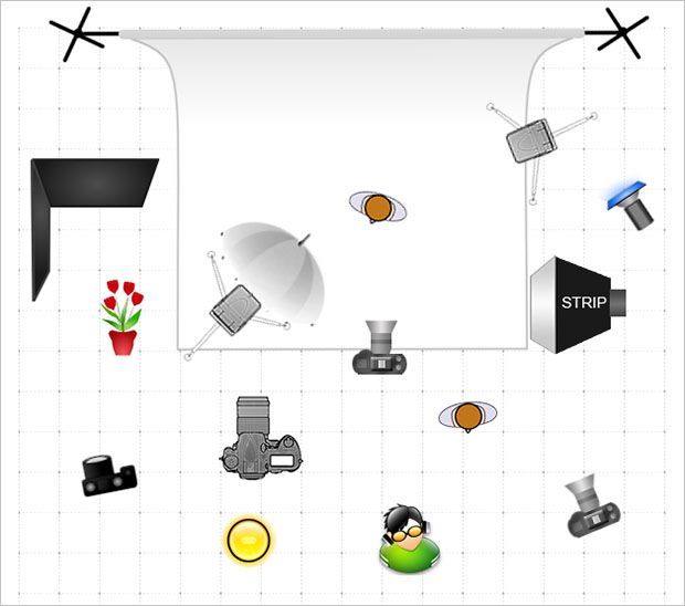 Studio Lighting Setup diagram