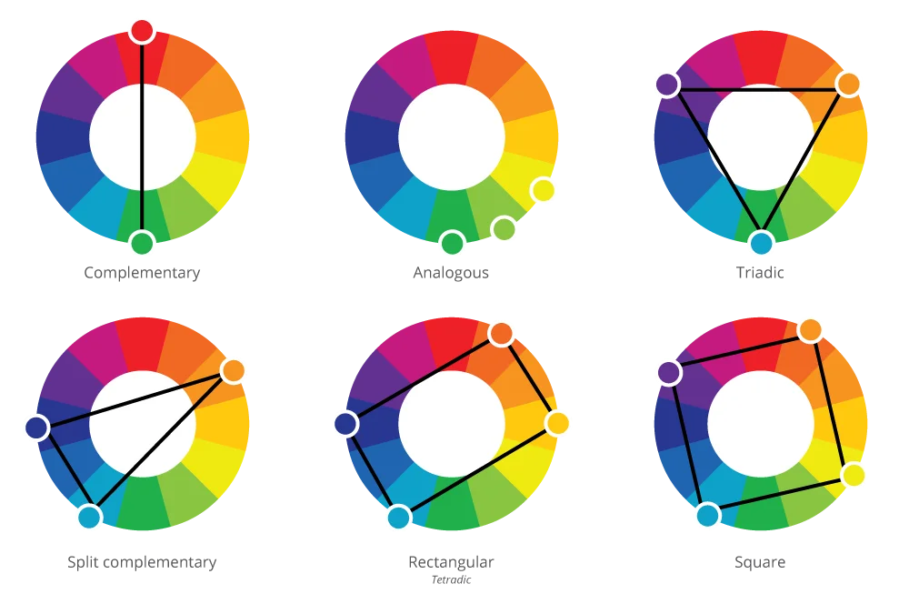 Examples of color harmony