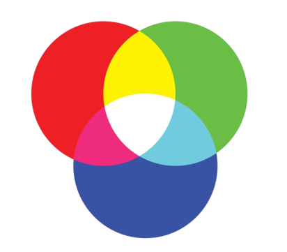 RGB of color theory